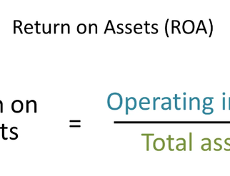 return on assets