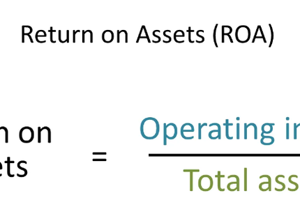 return on assets