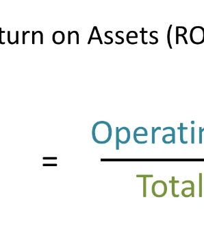 return on assets