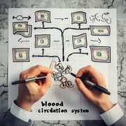 Cash flow statement analysis